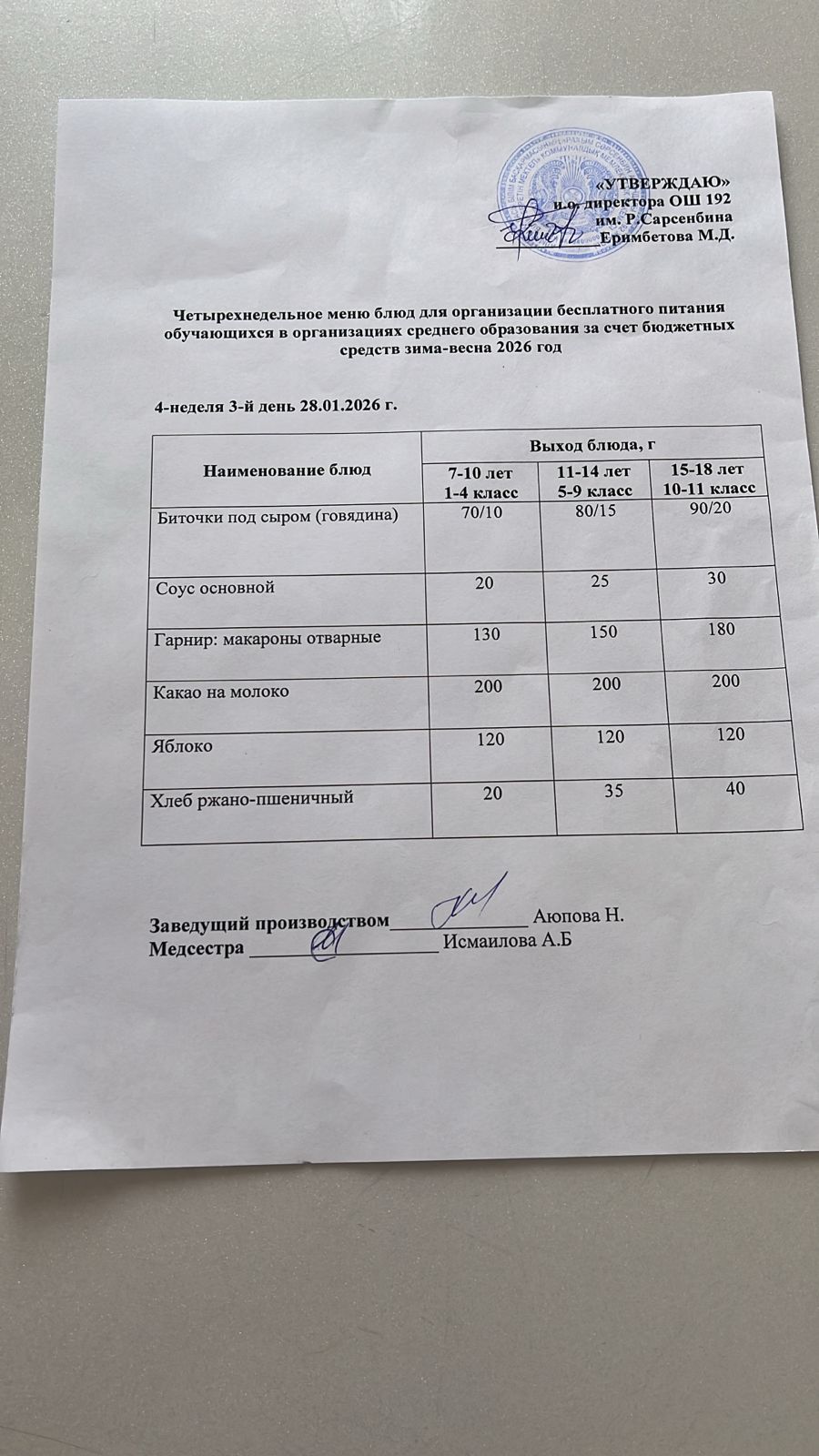 Күнделікті ас мәзірі 28.01.2026