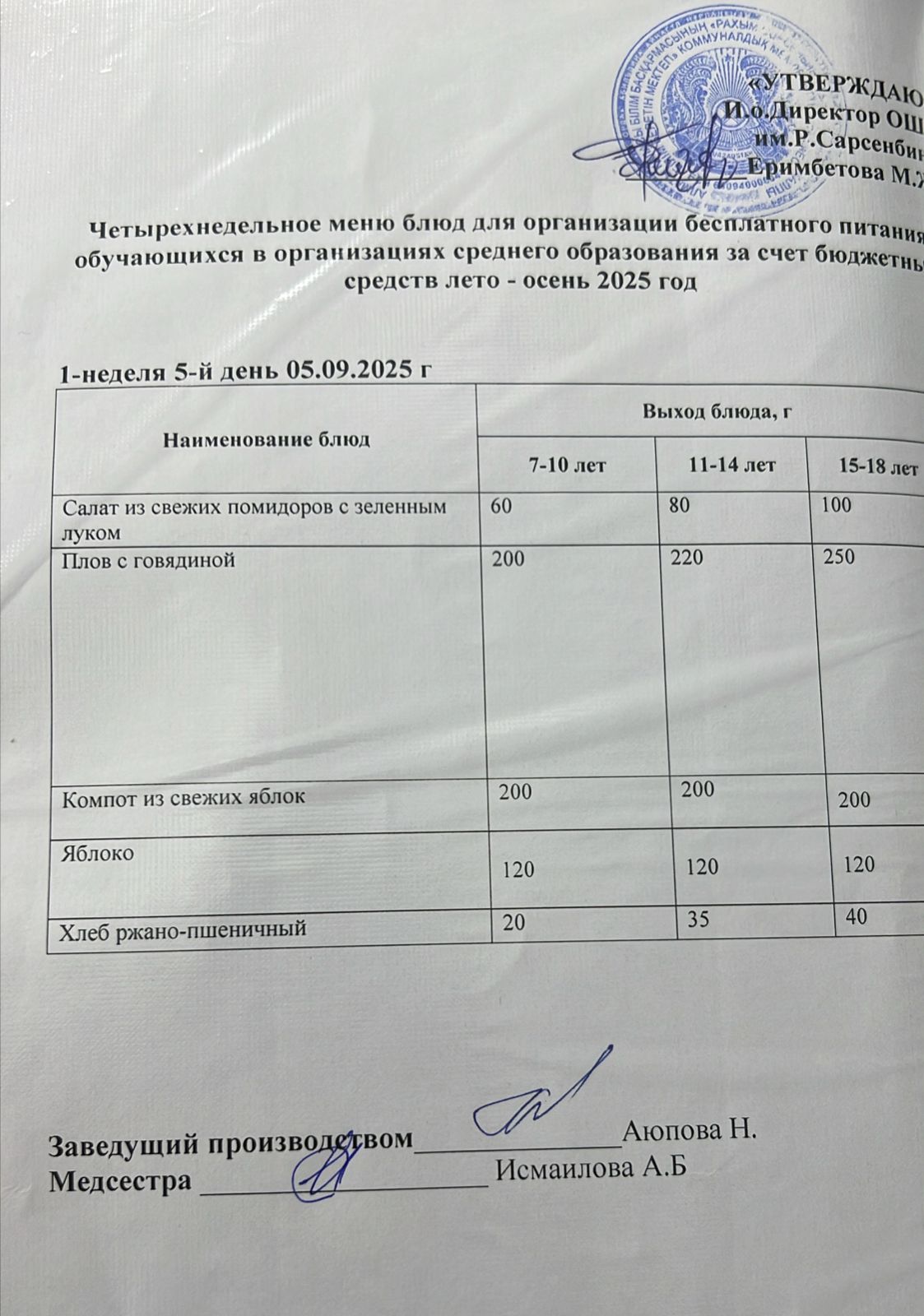 күнделікті меню 05.09.2025