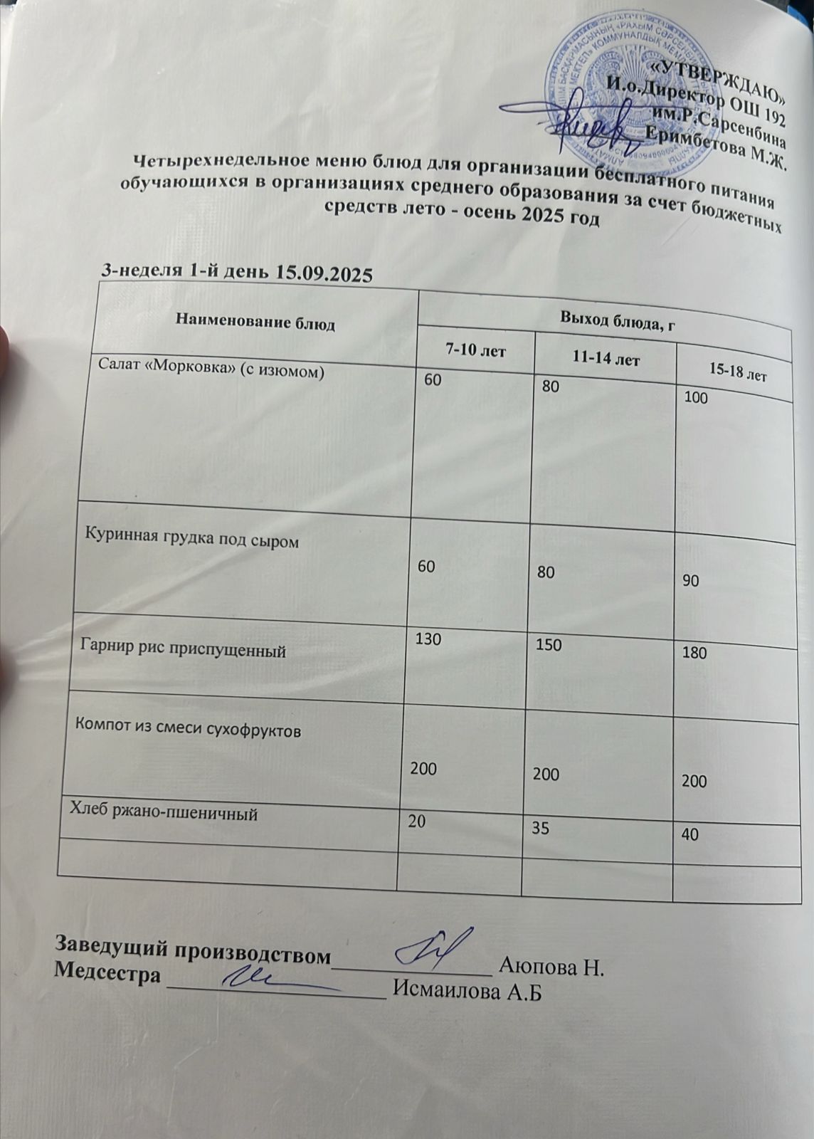 күнделікті ас мәзірі 15.09.2025