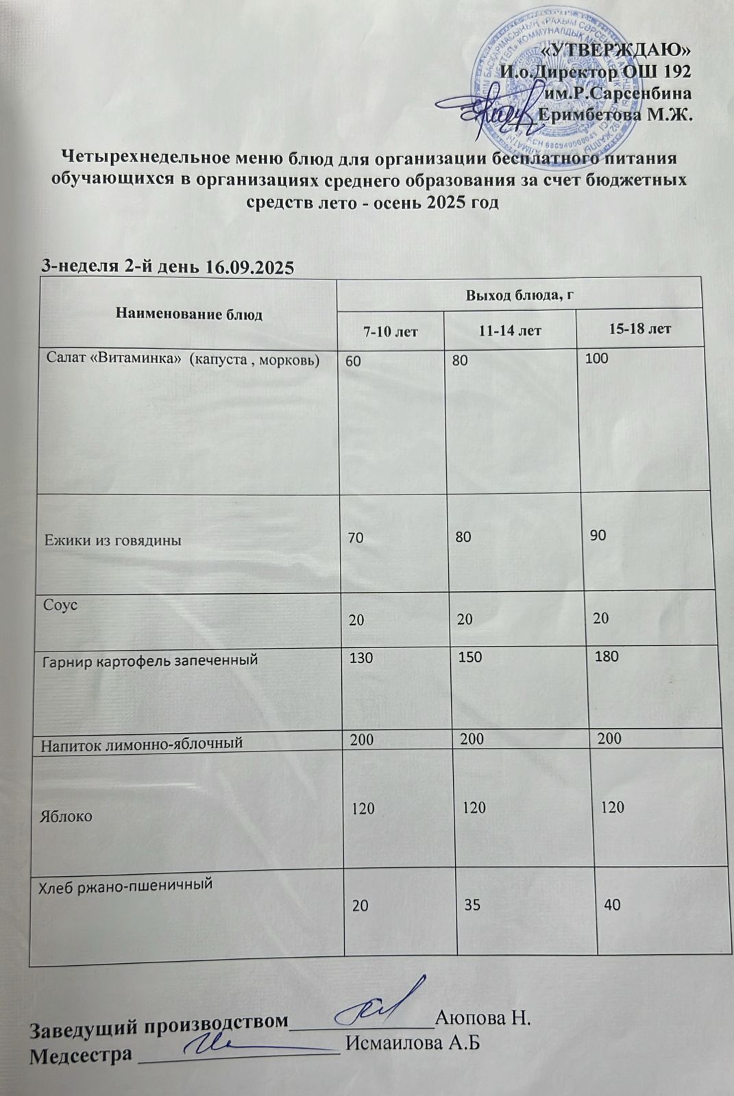 күнделікті ас мәзірі 16.09.2025