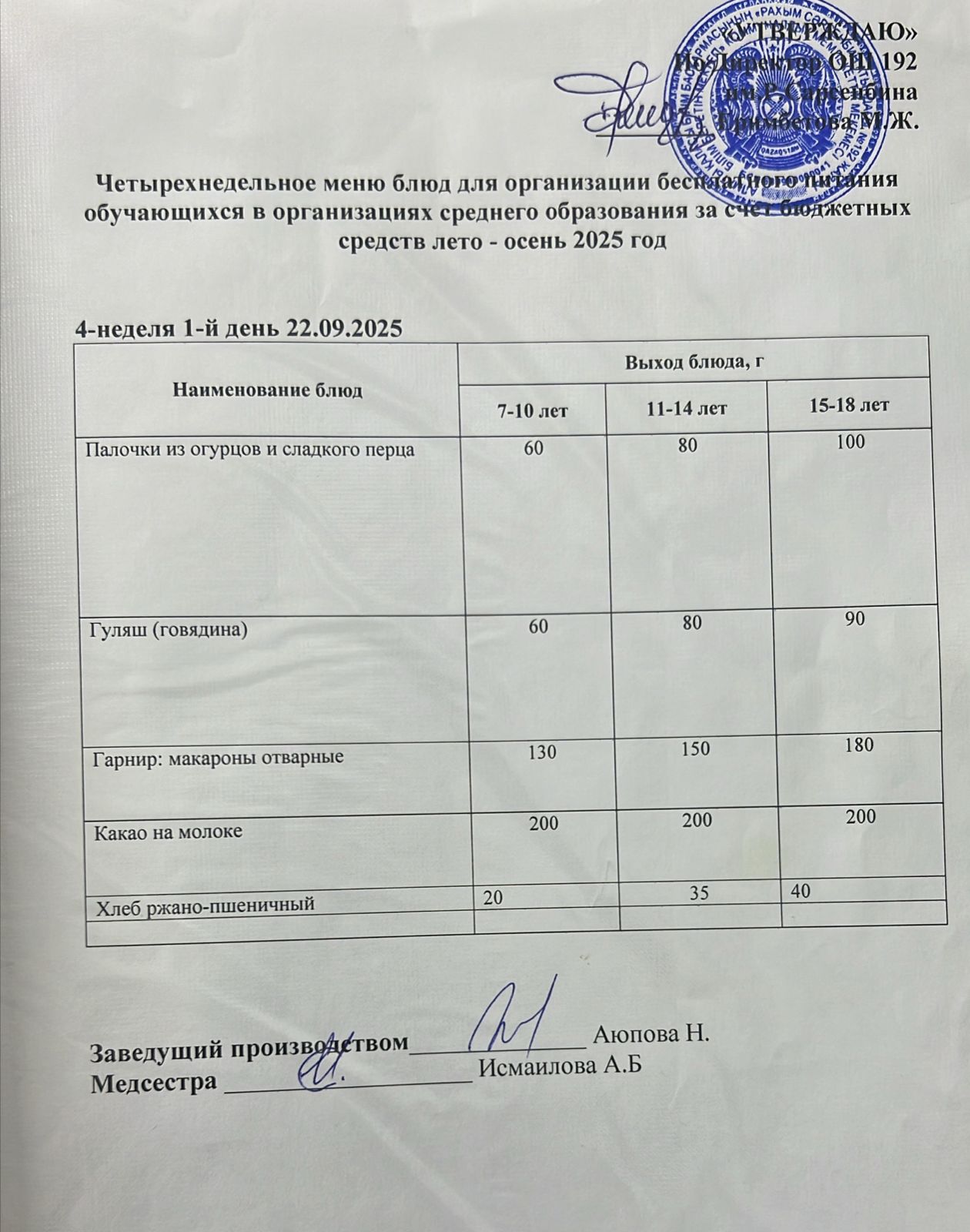 күнделікті ас мәзірі 22.09.2025