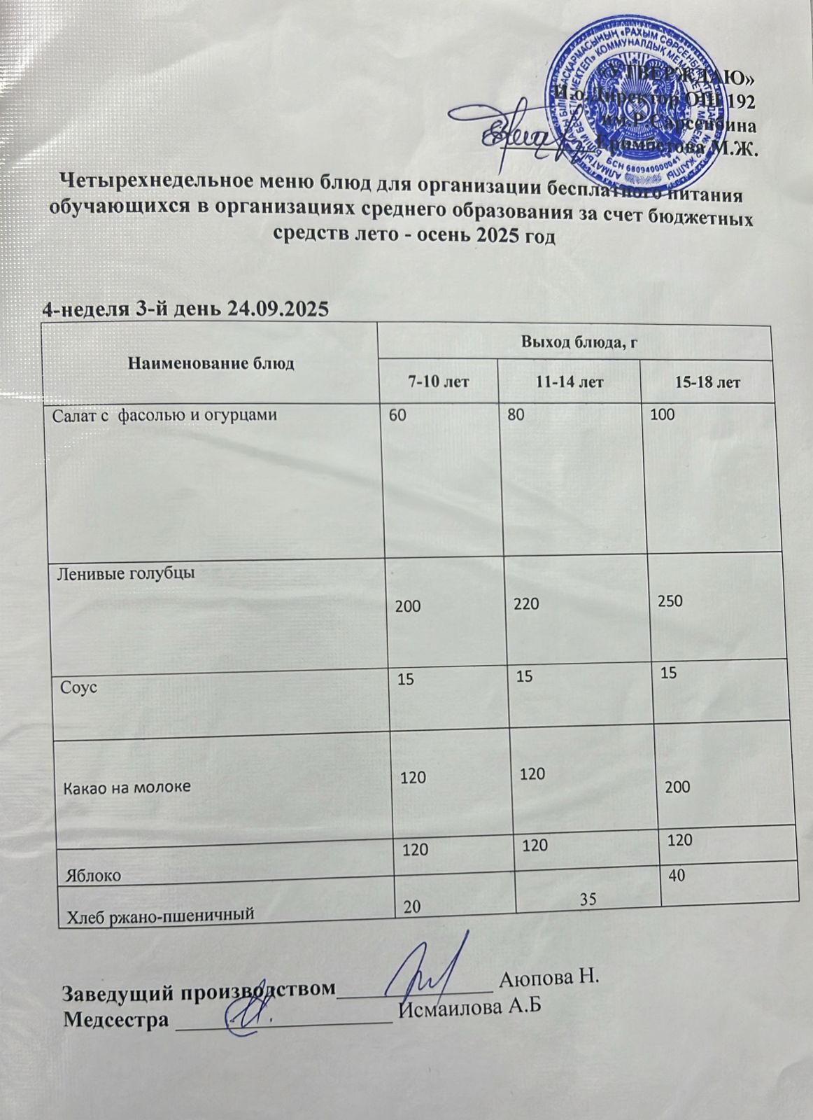 күнделікті ас мәзірі 24.09.2025