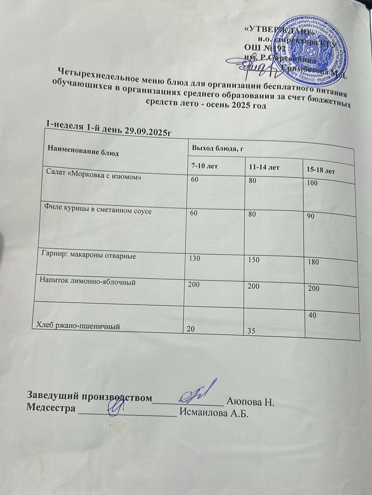 күнделікті ас мәзірі 29.09.2025