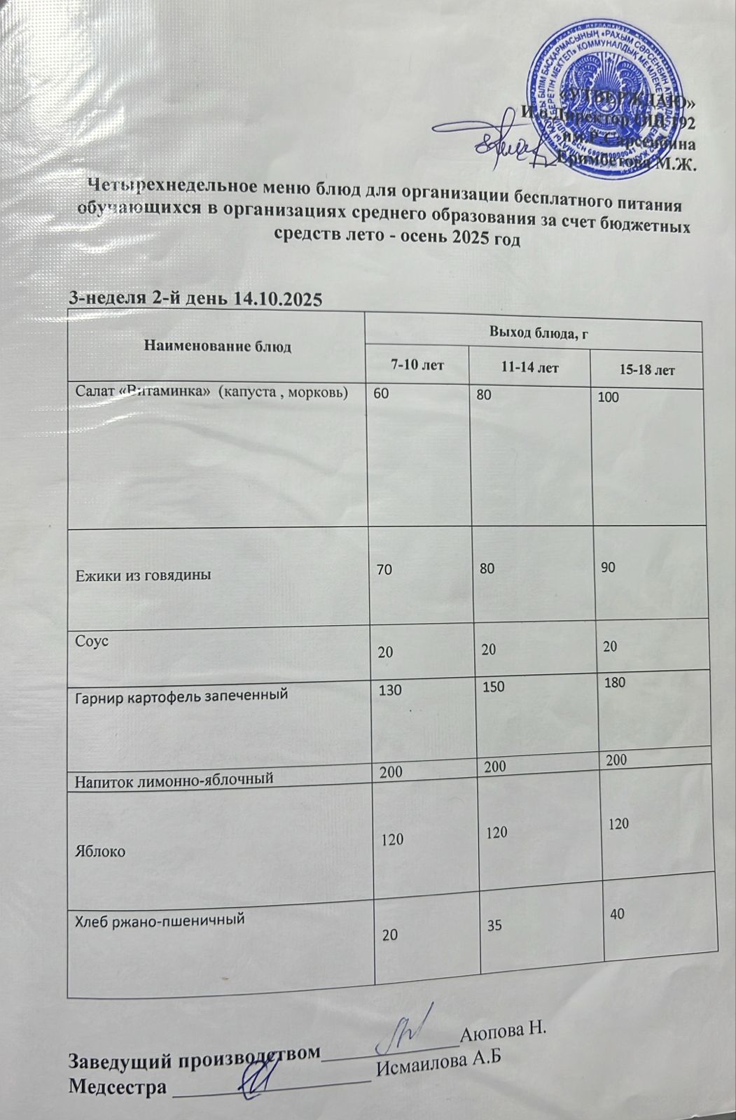 күнделікті ас мәзірі 14.10.2025